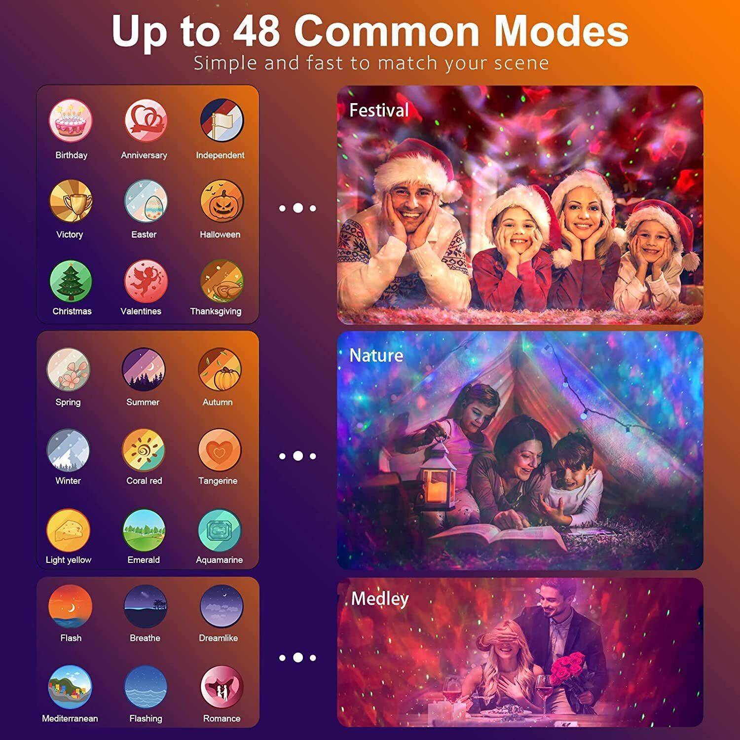 LED Galaxy Starry Night Light Projector Ocean Star Sky Party